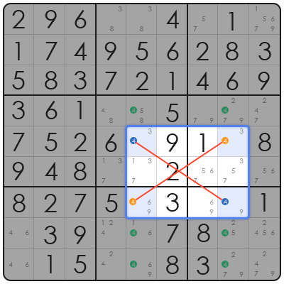 world's hardest sudoku